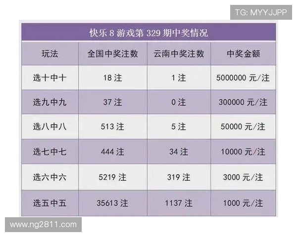 百度官方最新彩票开奖结果查询与中奖号码公布 百度官方最新彩票开奖结果查询与中奖号码公布